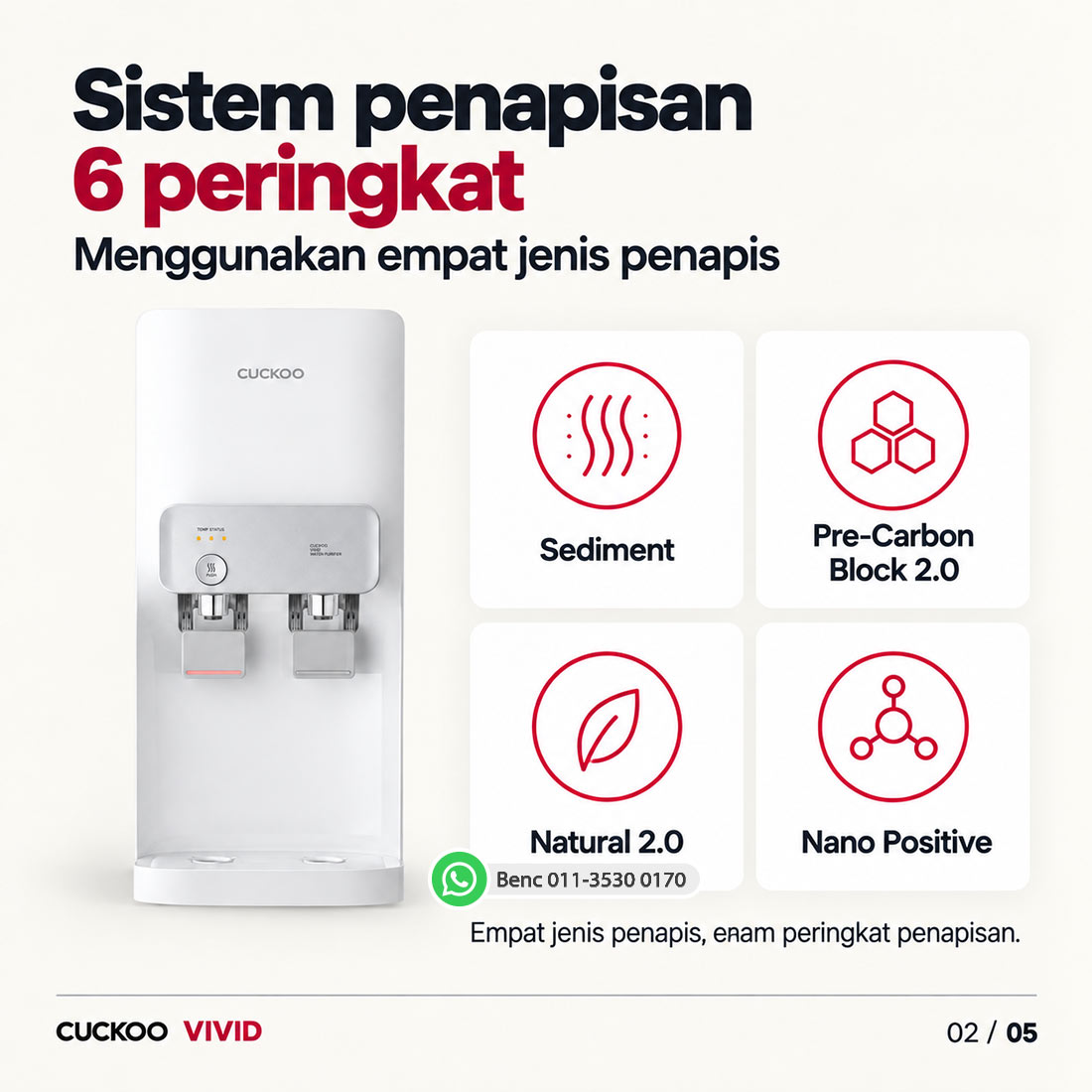 CUCKOO VIVID: Sistem penapisan