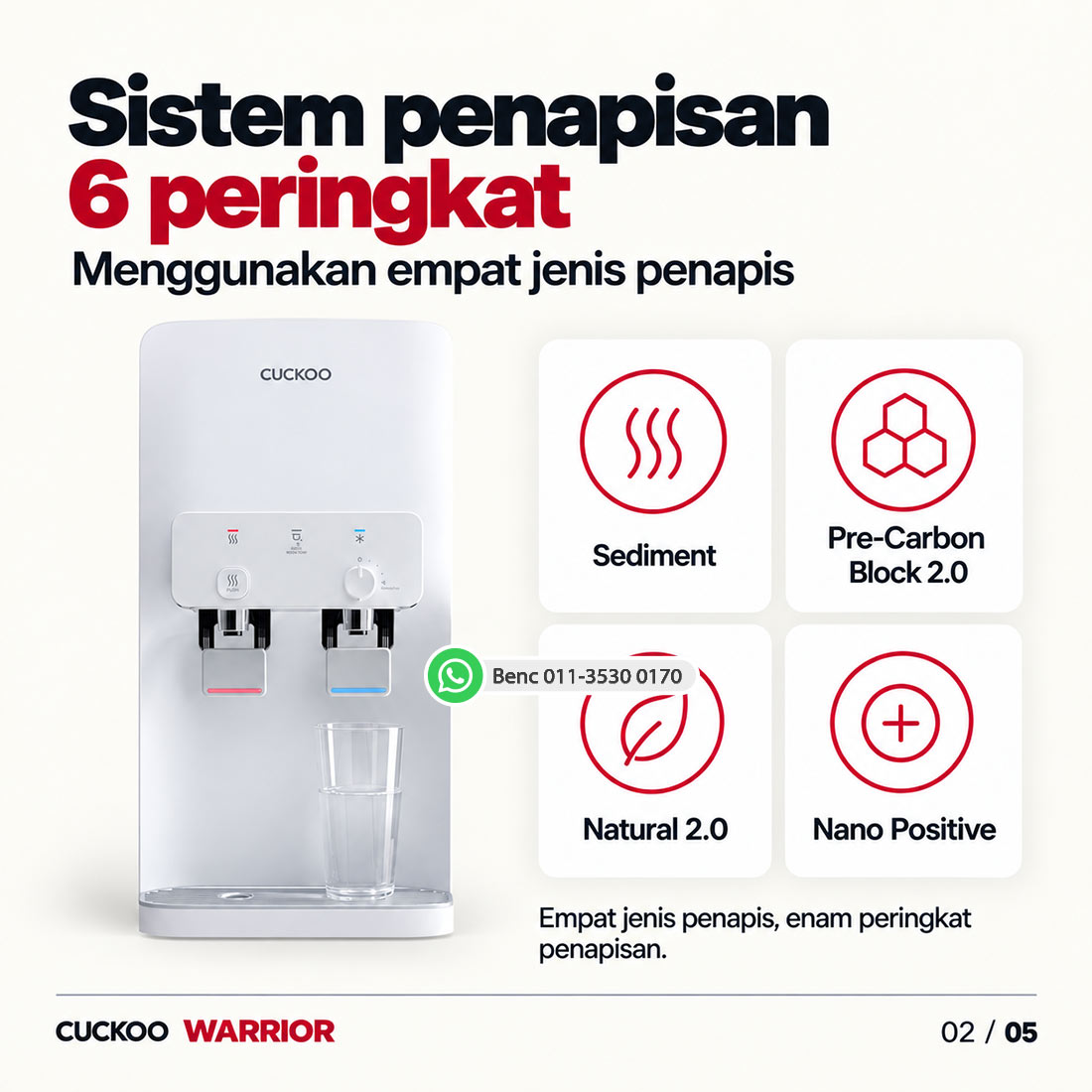 CUCKOO WARRIOR: Sistem penapisan
